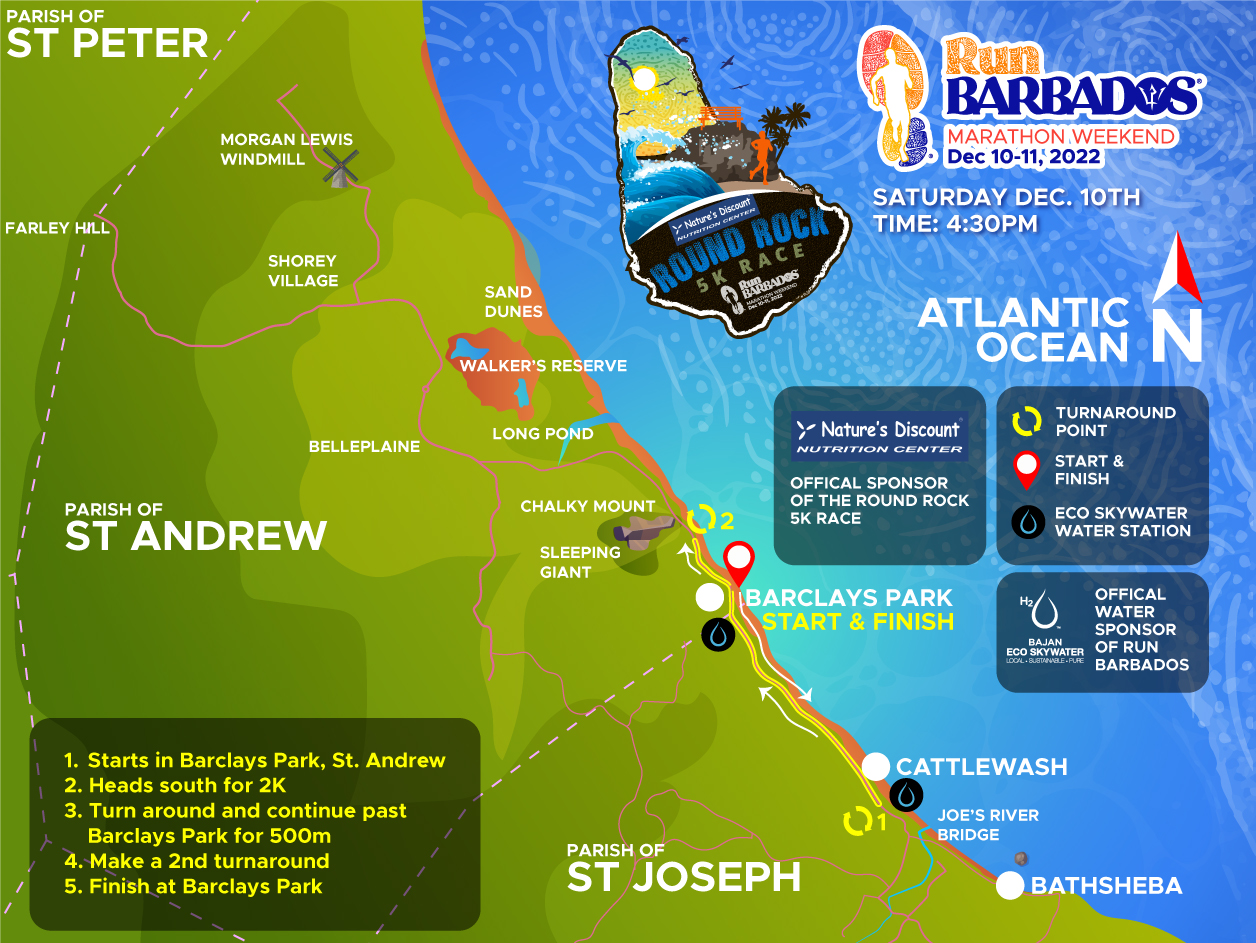 Mapa 5K